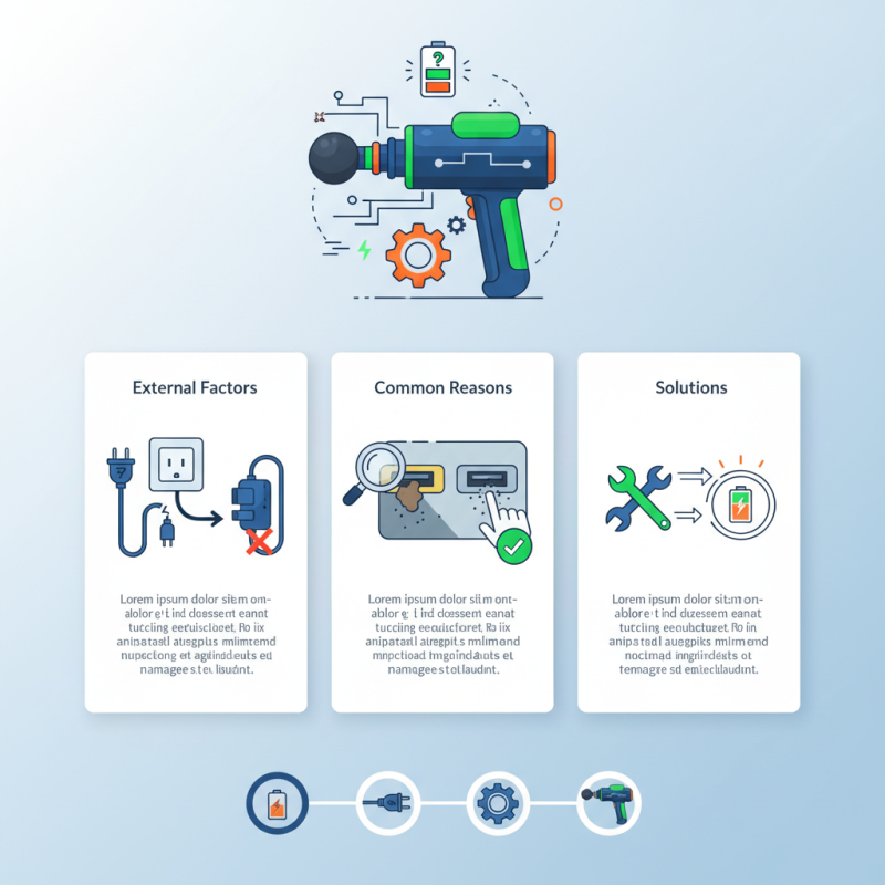 Pro Fit Massage Gun Not Charging Troubleshooting Tips and Solutions?