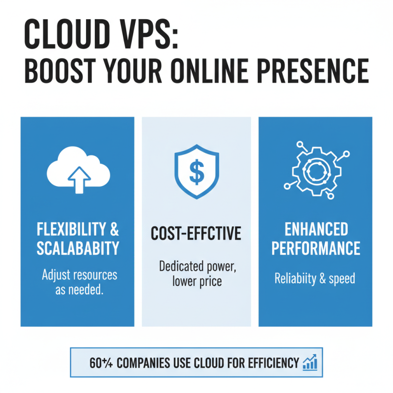 10 Essential Tips for Choosing the Right Cloud VPS Solution?