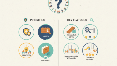 2026 Top Outdoor Playsets for Kids What to Look For?