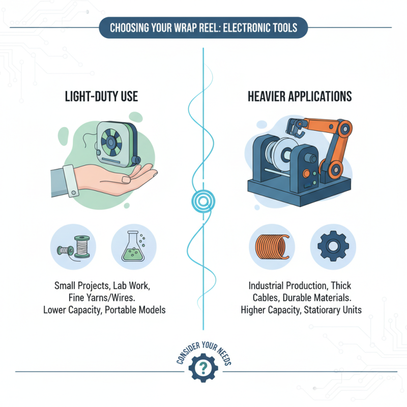 How to Choose the Best Wrap Reel Electronic for Your Needs?