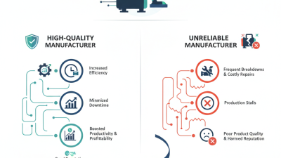 Why Choosing the Right Vacuum Pump Manufacturer Matters for Your Business?