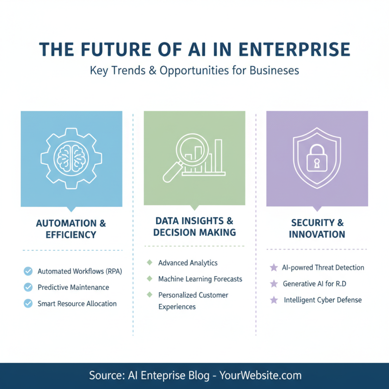 What is Battery Power Storage Systems and How Do They Work?