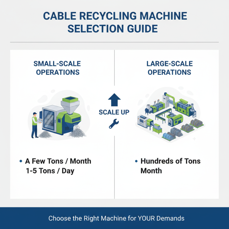 How to Choose the Best Cable Recycling Machines for Your Needs?