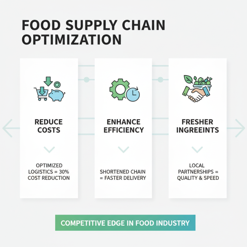 10 Essential Tips for Success in Food Industries