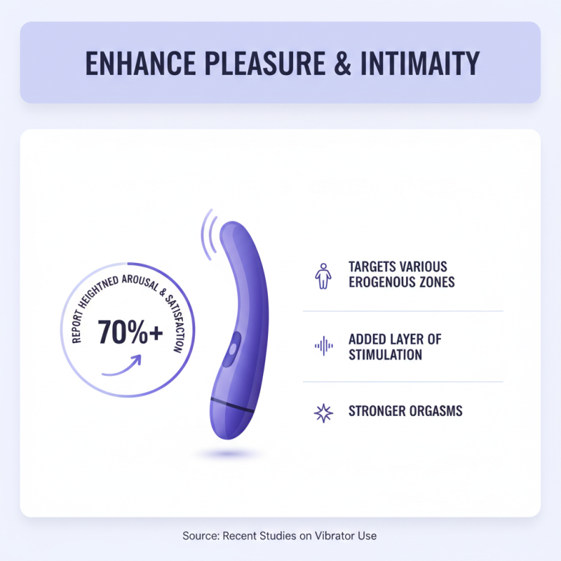 Why Choose a Dildo Vibrator for Enhanced Pleasure and Intimacy?