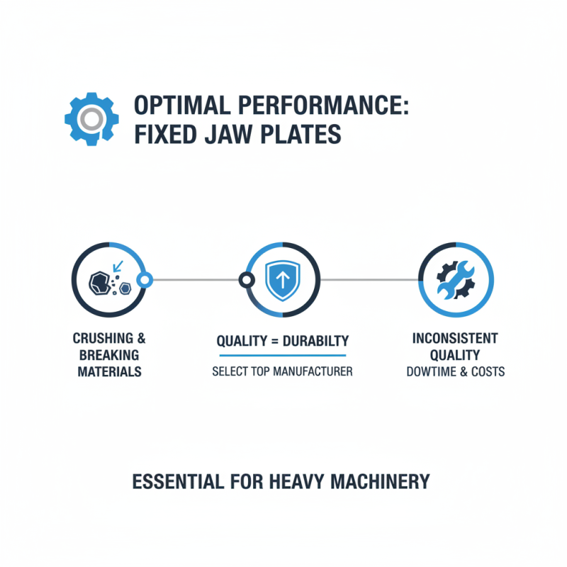 Top Fixed Jaw Plate Manufacturers in the Industry Today?