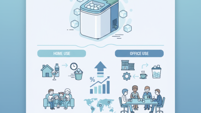 Why Choose a Mini Ice Maker for Your Home or Office Needs?