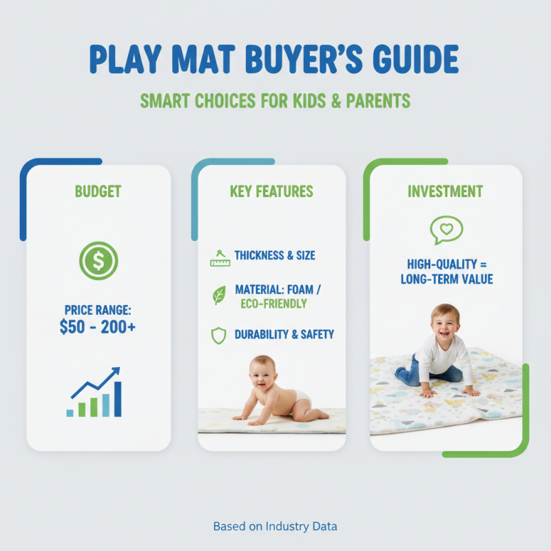 How to Choose the Perfect Play Mat for Your Child’s Safety and Fun?