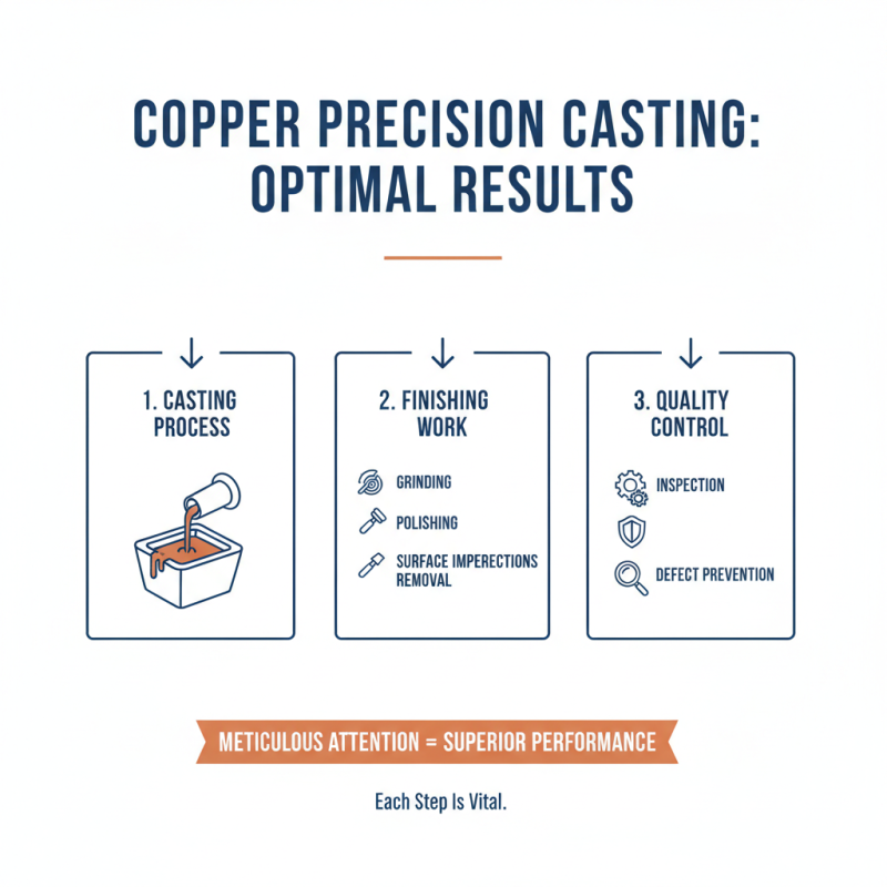 Copper Precision Casting Tips for Optimal Results?