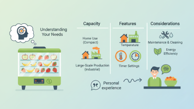 2026 How to Choose the Best Fruit Dryers for Your Needs?