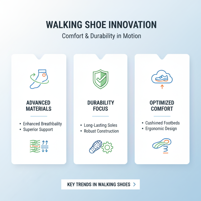 Top Walking Style Shoes for 2026 Which Ones Should You Choose