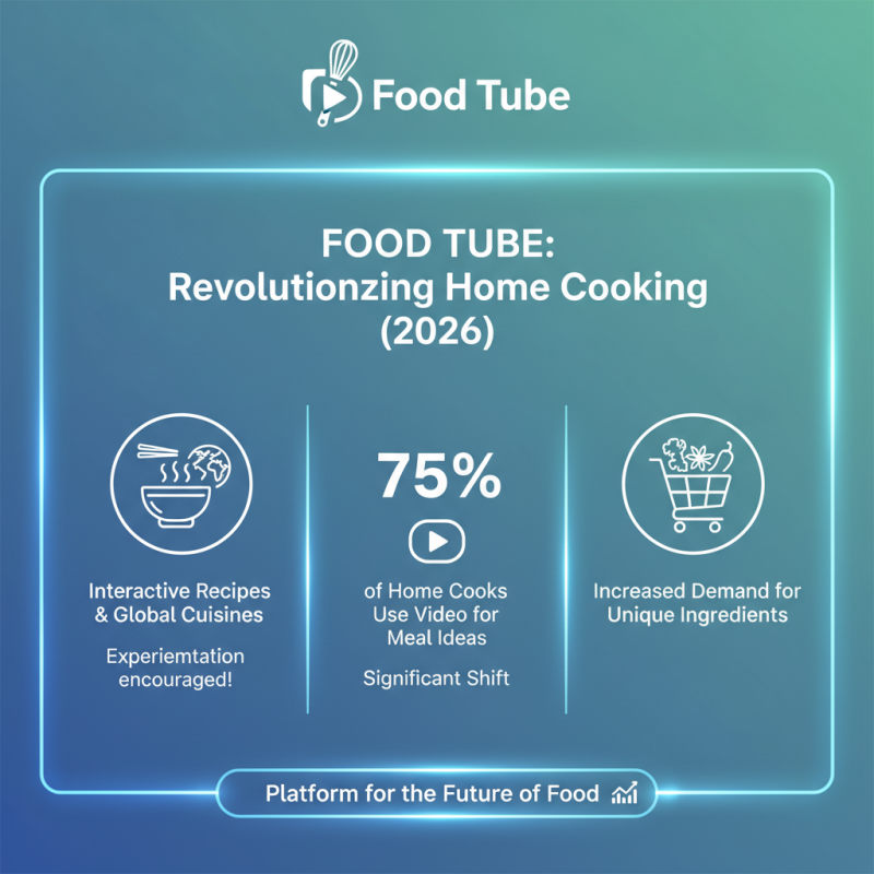 What is Food Tube and How is it Changing Cooking in 2026?