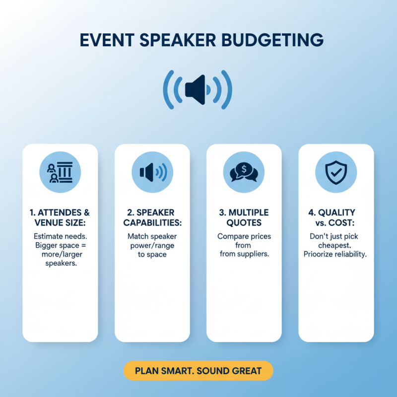 Top Bluetooth Speakers In Bulk For Your Next Big Event?