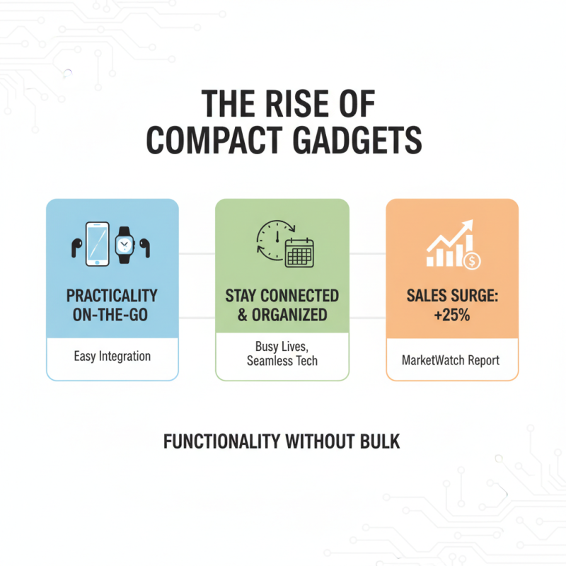 10 Best Compact Size Gadgets for Everyday Use?