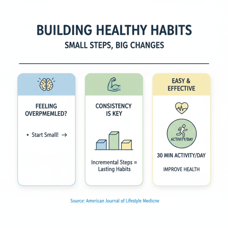 Best Mini Step Methods to Achieve Big Results?