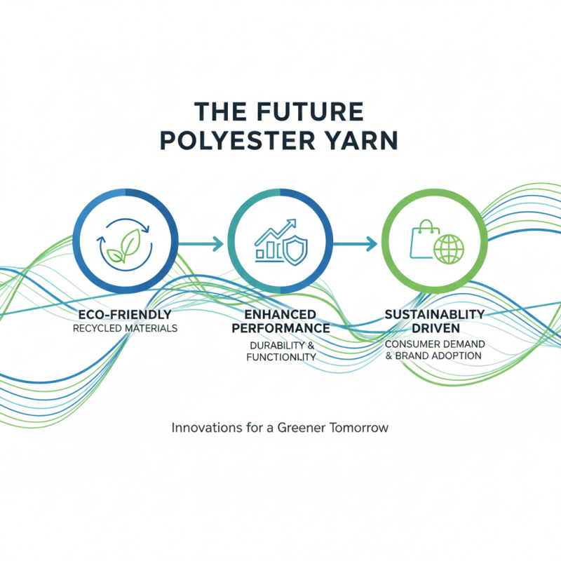 Top Polyester Yarn Types and Their Uses in Modern Textile Industry?