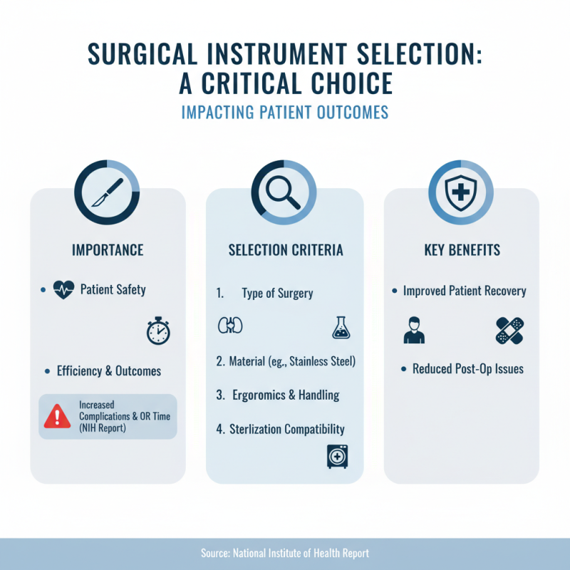 10 Best Surgical Instrumentation Tools for Every Medical Professional?