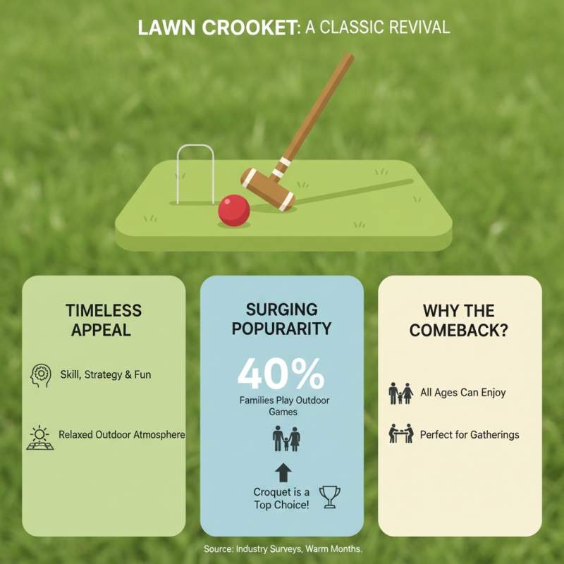 Best Lawn Croquet Set for Fun Outdoor Games?