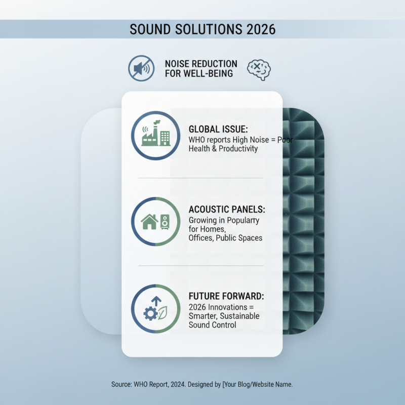 Best Panel Acoustic Wall Solutions for Noise Reduction in 2026?