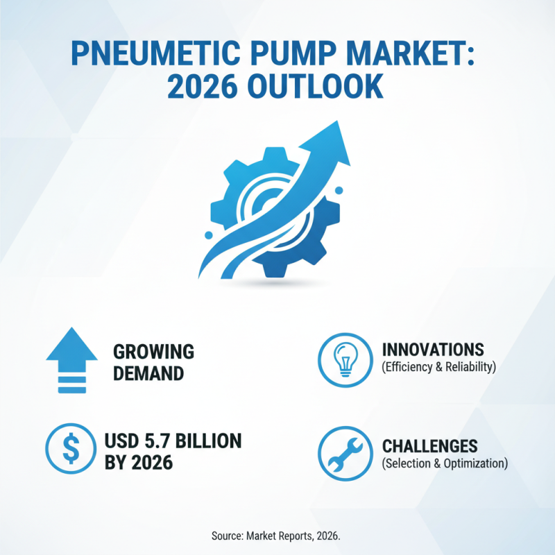 2026 Best Pneumatic Pump Options for Your Needs?