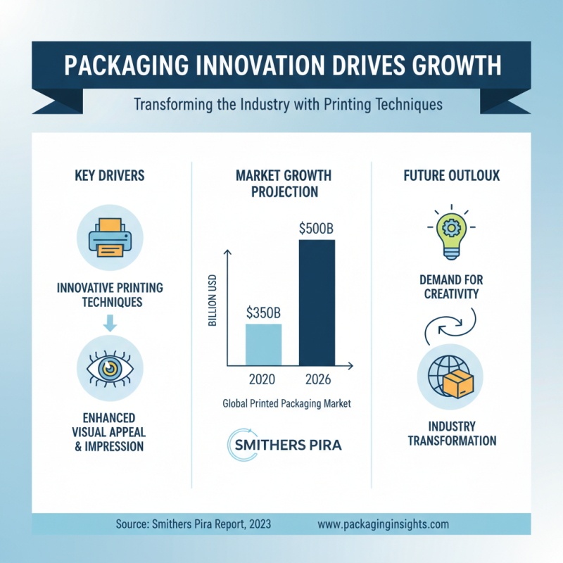 Top 10 Packaging and Machinery Innovations You Should Know?