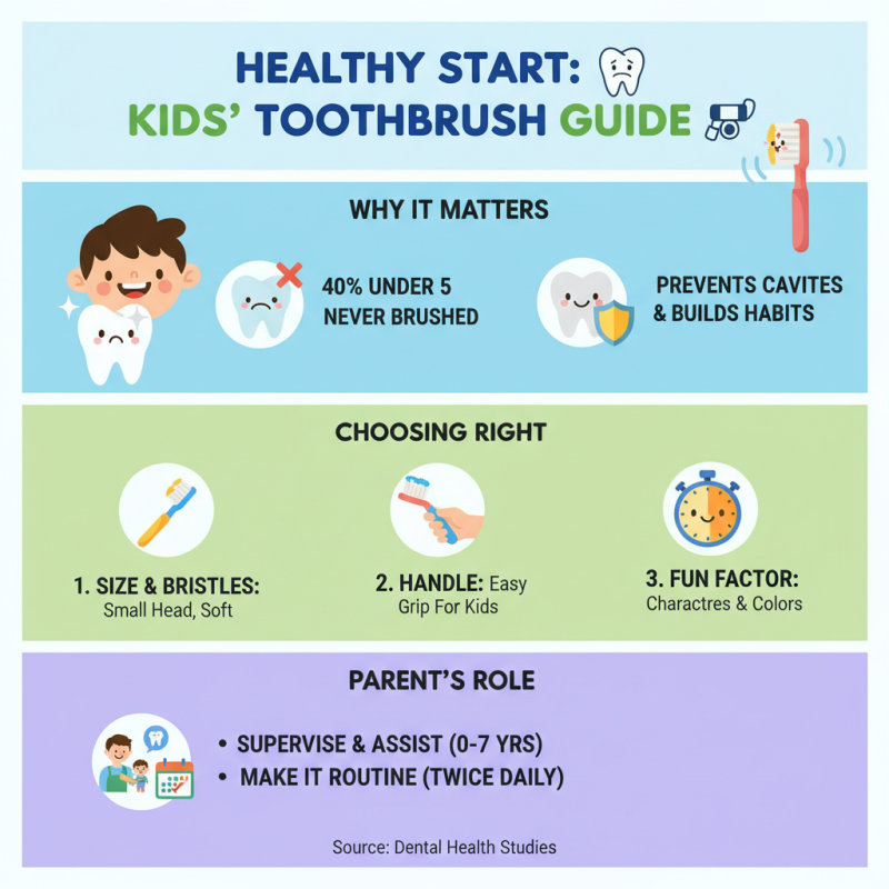 10 Essential Tips for Choosing the Best Kid Toothbrush