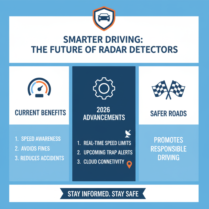 Top Speed Radar Detectors for Safe Driving in 2026