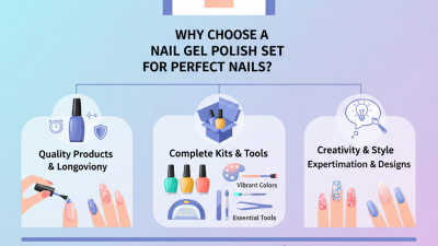 Why Choose a Nail Gel Polish Set for Perfect Nails?