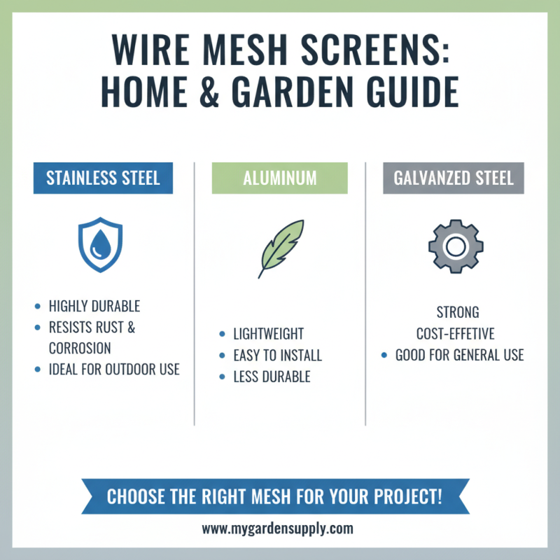Top 10 Best Wire Mesh Screens for Your Home and Garden?