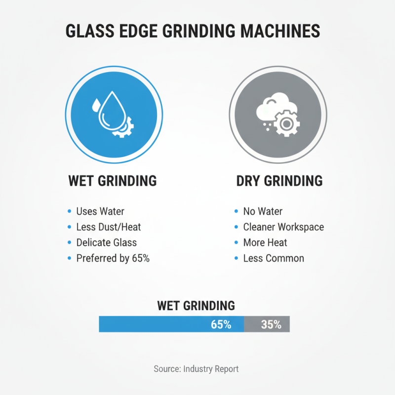 How to Select the Best Glass Edge Grinding Machine for Your Needs?
