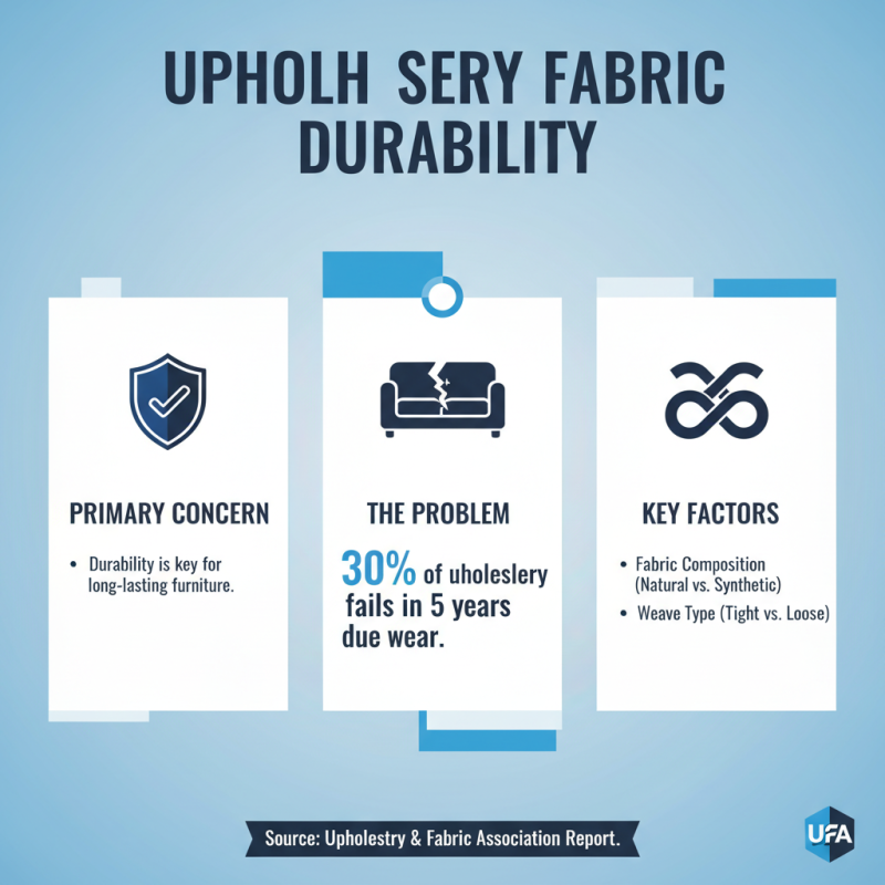 Ultimate Tips for Choosing the Best Upholstery Fabrics?