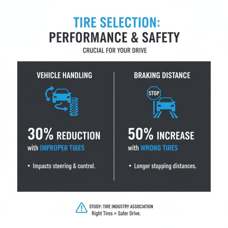 What is the Role of Yokohama Tire Dealers in the Automotive Industry?