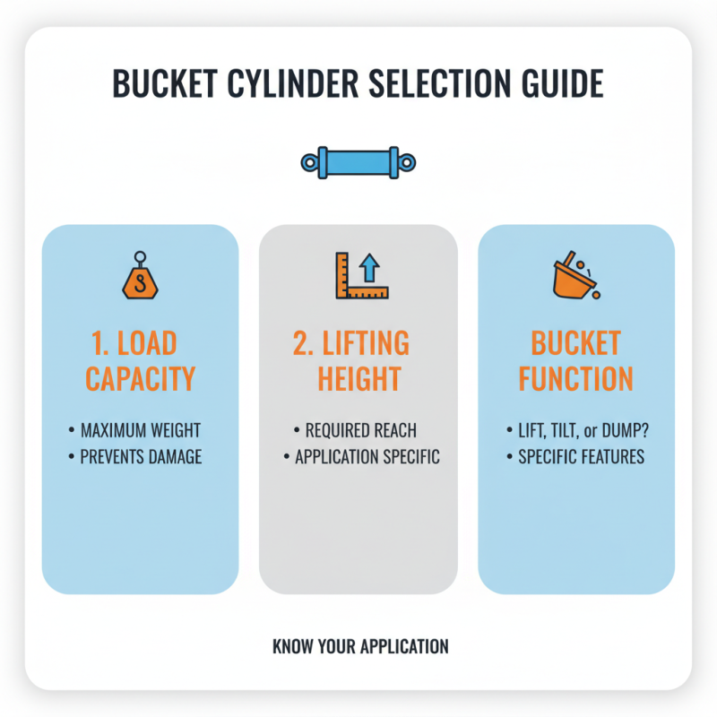 How to Choose the Right Bucket Cylinder for Your Application?