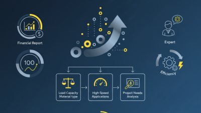 How to Choose the Right Ball Bearing for Your Project?