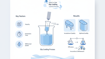 How to Use Dip Coating for Optimal Results in Coatings?