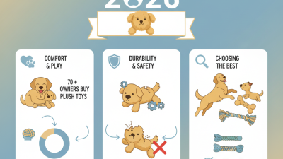 2026 Top Plush Golden Retriever Dog Toys for Pet Lovers?
