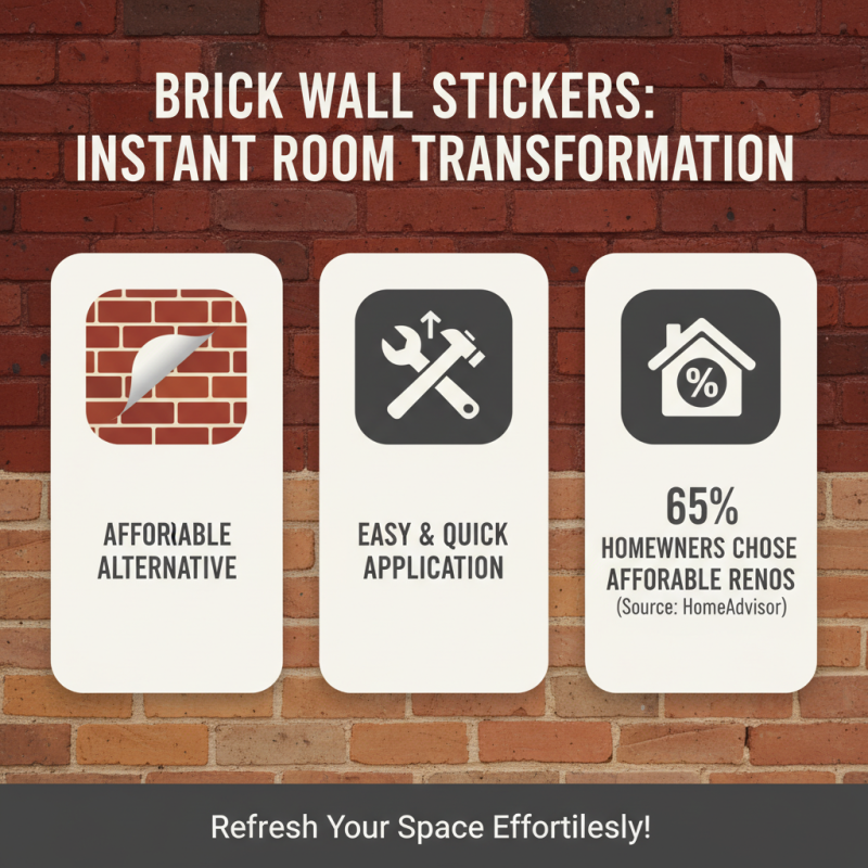 Top Brick Wall Stickers to Transform Your Space Instantly?
