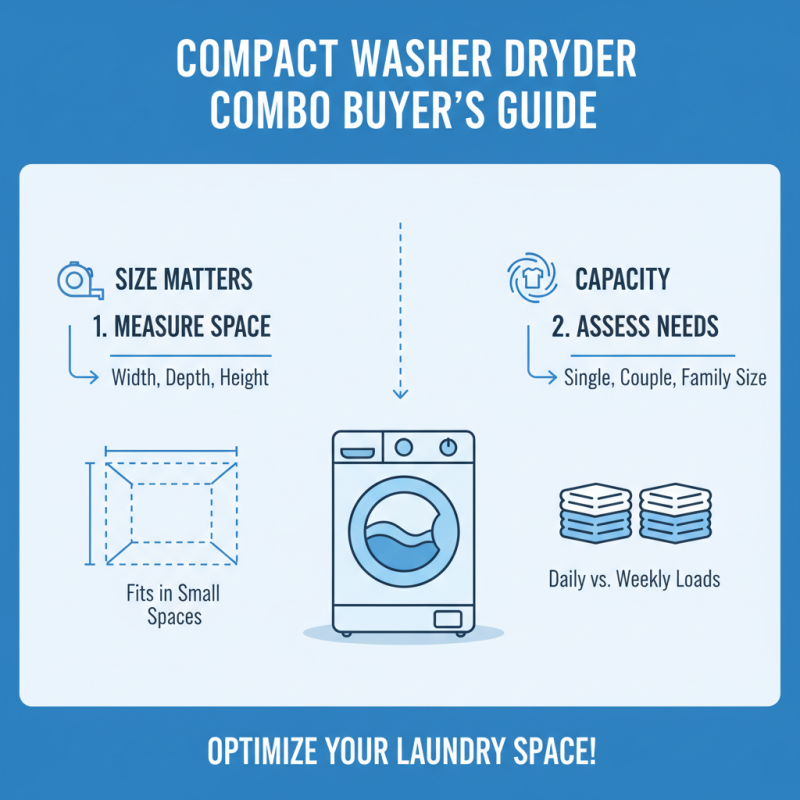Top 10 Compact Washer Dryer Combo Features You Should Know?