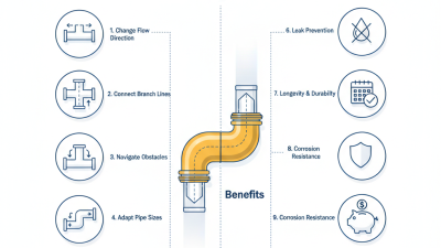 Top 10 Brass Elbow Uses and Benefits for Plumbing Systems?