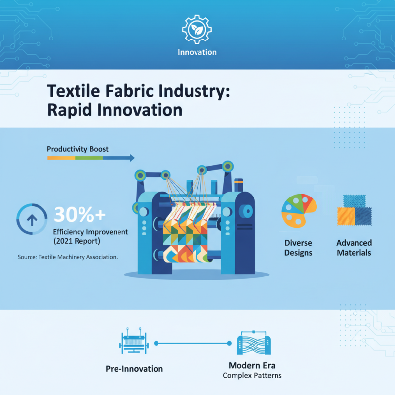 Why Choose Textile Fabric Machines for Your Business?