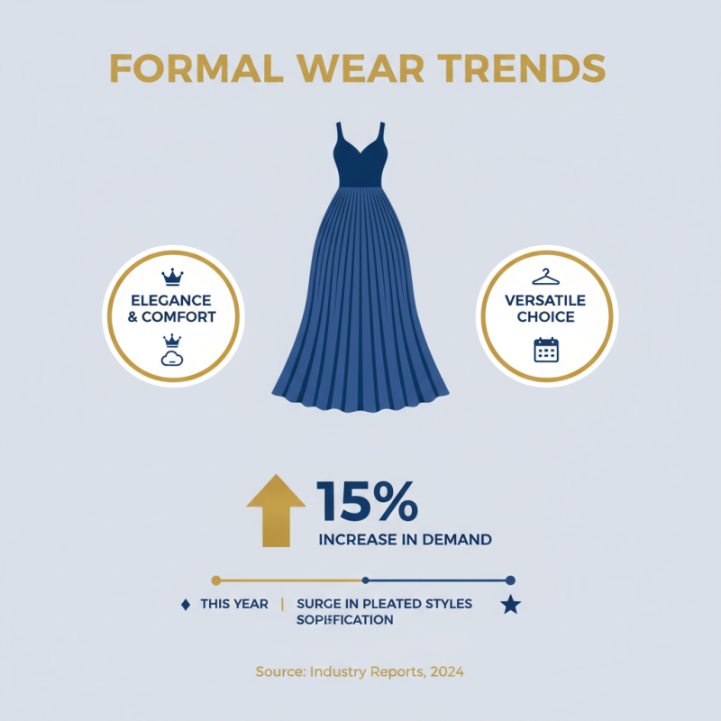 10 Best Pleated Floor Length Dresses for Every Occasion?