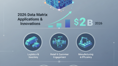 2026 Best DMC Data Matrix Applications and Innovations?