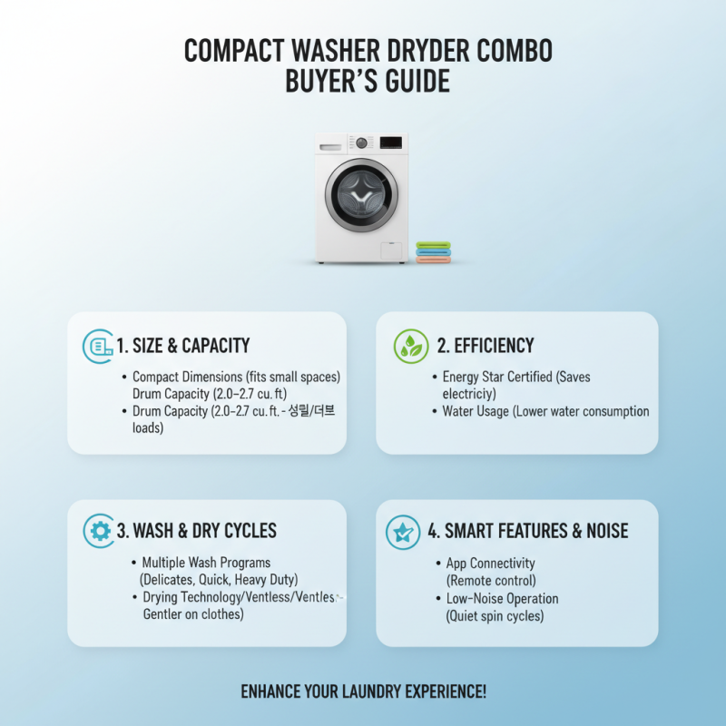 Top 10 Compact Washer Dryer Combo Features You Should Know?