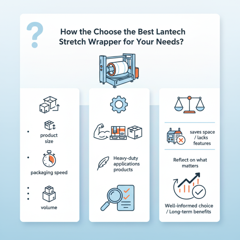How to Choose the Best Lantech Stretch Wrapper for Your Needs?