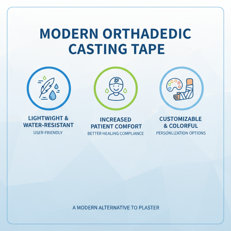 What is Casting Tape and How is it Used in Medical Treatments?