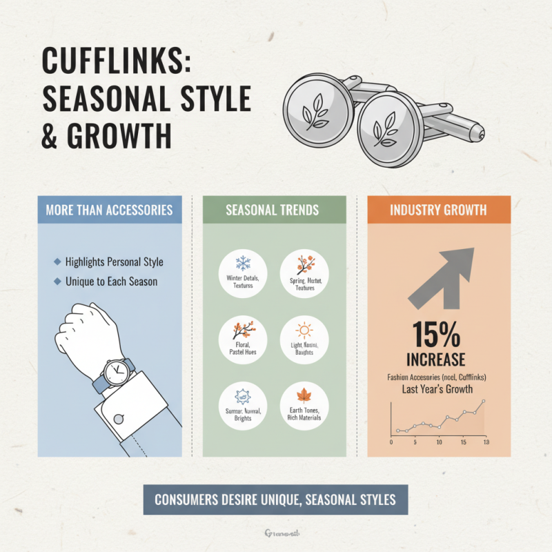 What is the Best Cufflink Set for Every Occasion?