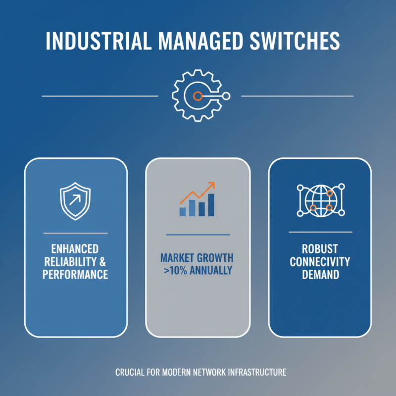 Top 5 Industrial Managed Switches You Need to Know?