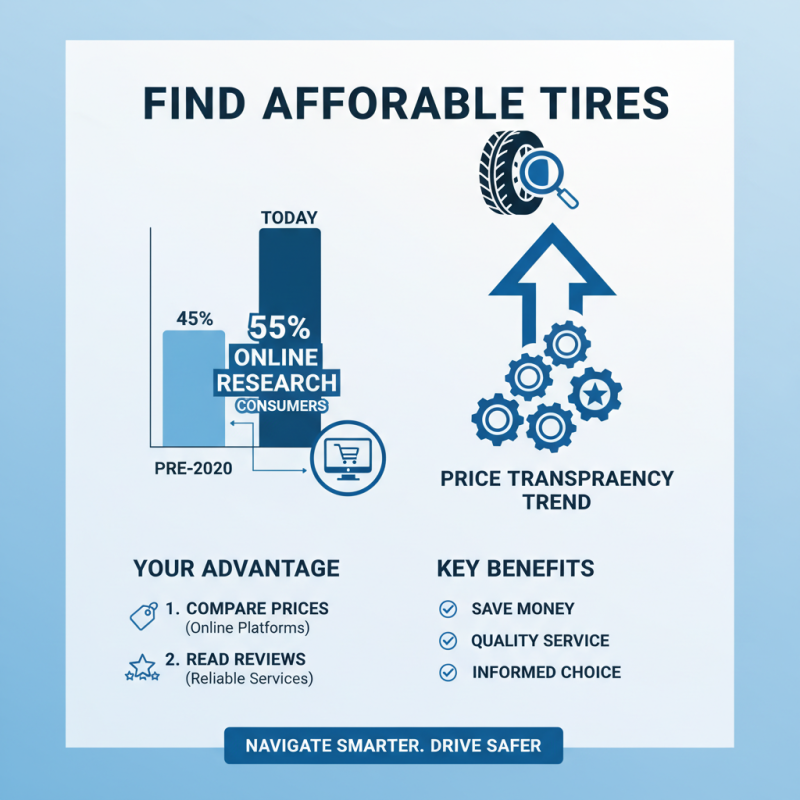 2026 Best Tire Shop Options for Your Vehicle Needs?