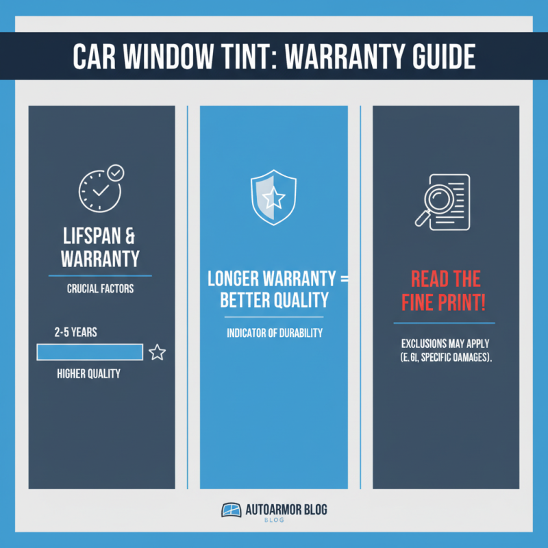 How to Choose the Best Car Window Tint for Your Vehicle?
