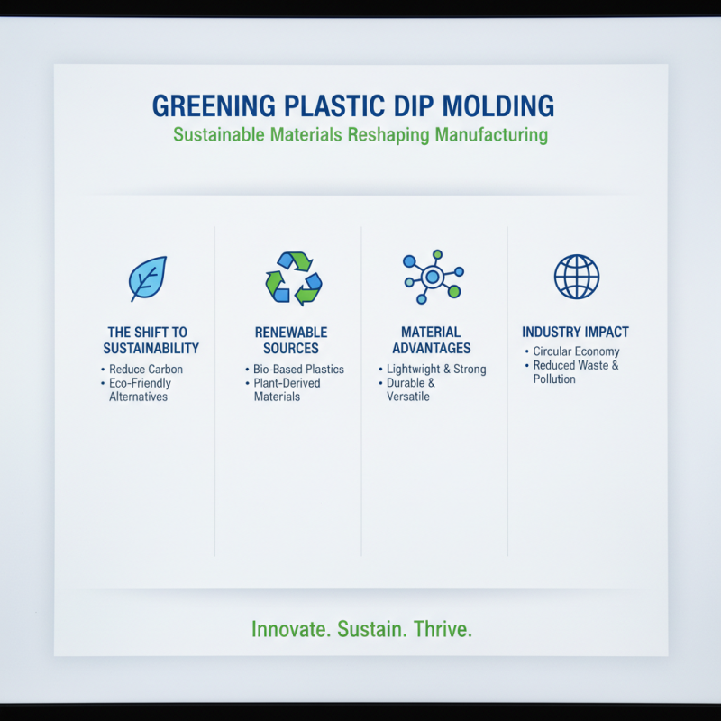 2026 Top Trends in Plastic Dip Molding for Innovative Manufacturing Solutions?